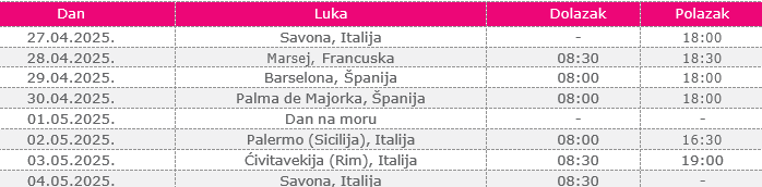 krstarenje zapadnim mediteranom