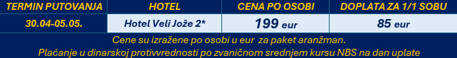 bancor travel istra prvi maj