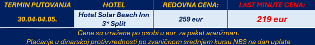 split i plitvicka jezera prvi maj bancor travel