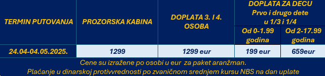 Krstarenje MSC Grandiosa - Bancor Travel