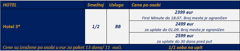 cenovnik Kolumbija 2025 BancorTravel