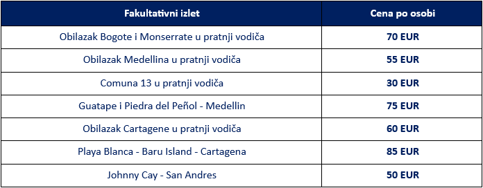 fakultativni izleti Kolumbija 2025 BancorTravel